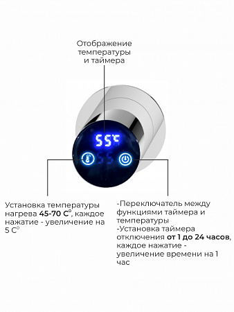 Аккорд П5 500х800 электро Полотенцесушитель TERMINUS Нержавеющая сталь Мурманск - фото 4
